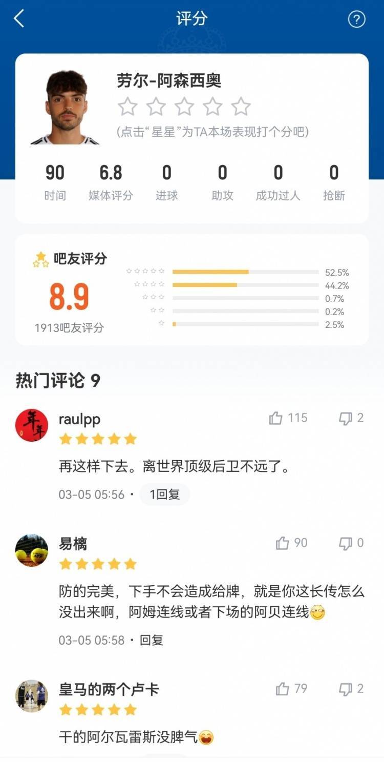 咋回事？劳尔-阿森西奥欧冠淘汰赛表现被狂夸，世俱杯3首发3送礼